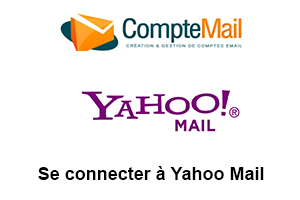 Boite Yahoo Mail : Login et Ouverture de session