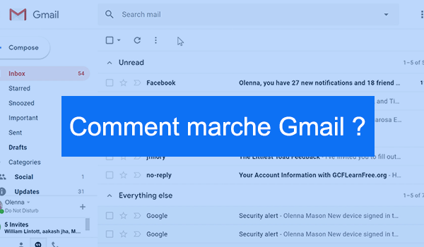 Qu’est-ce que Gmail Messagerie ?